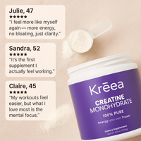 Creatine Monohydrate for Women