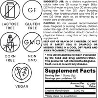 Creatine Monohydrate for Women